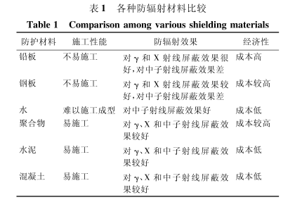 蛟河硫酸钡板材施工方法